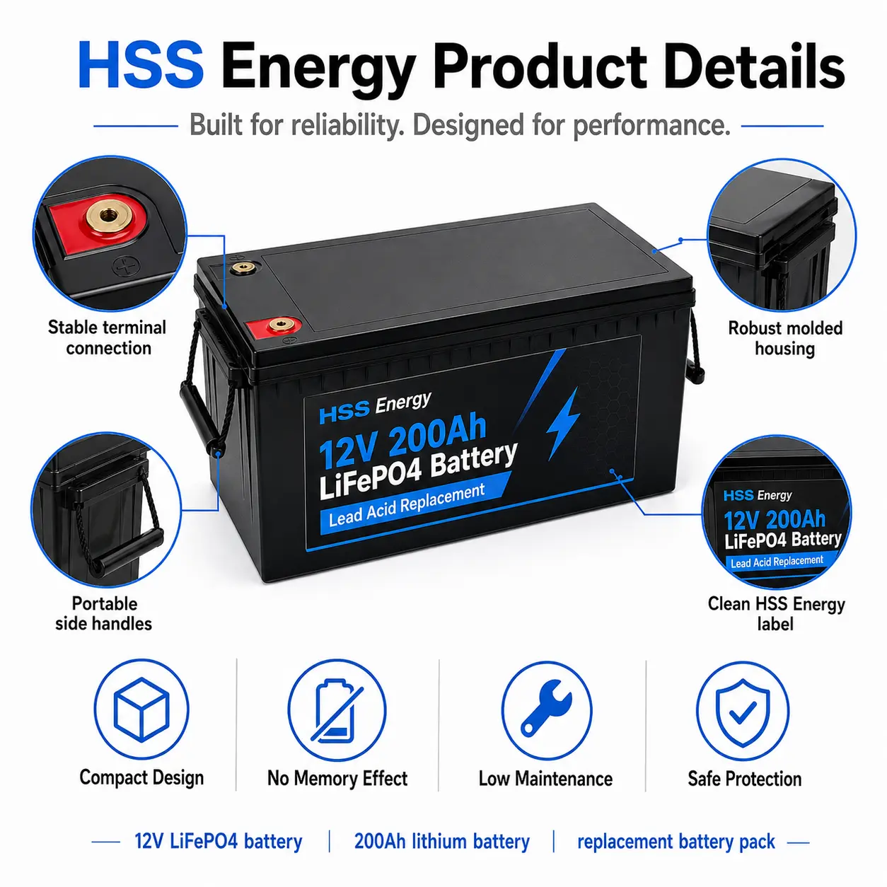 12V 200Ah LiFePO4 Battery